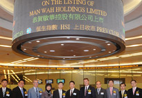 History & Development-About Us-Man Wah Holdings Limited